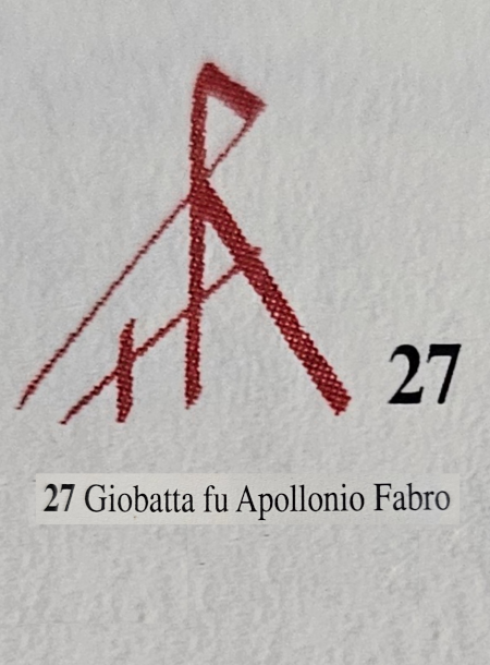 Segno e attribuzione nella Polizza dei segni del 1753